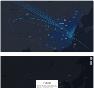 网站访客大数据腾讯地图API展示源码