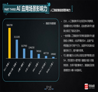 用 AI 做头条问答玩法拆解，选对赛道持续涨粉涨收益