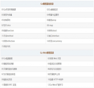 GO语言从入门到精通全套教程